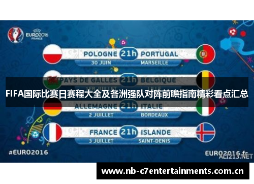 FIFA国际比赛日赛程大全及各洲强队对阵前瞻指南精彩看点汇总