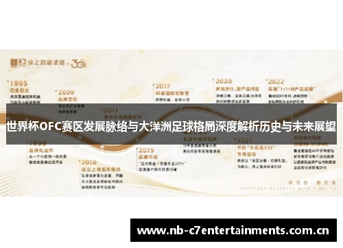 世界杯OFC赛区发展脉络与大洋洲足球格局深度解析历史与未来展望