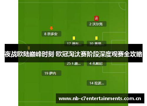 夜战欧陆巅峰时刻 欧冠淘汰赛阶段深度观赛全攻略